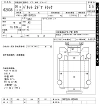 Nissan Vanette Truck