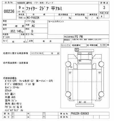 Mitsubishi FUSO FIGHTER