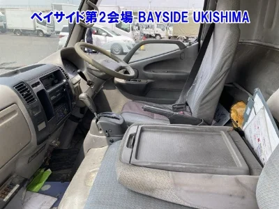Статистика аукционов Toyota Dyna