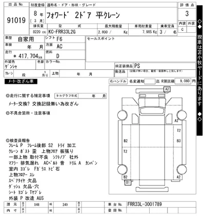 Isuzu FORWARD