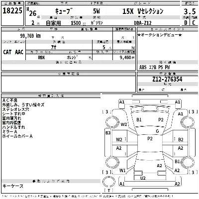 Nissan Cube