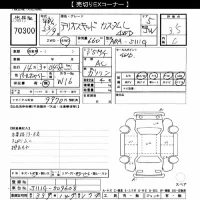 Daihatsu Terios Kid
