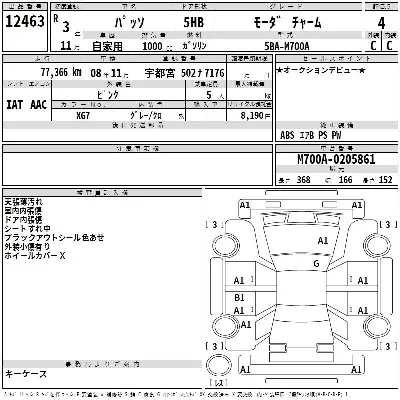 Toyota Passo