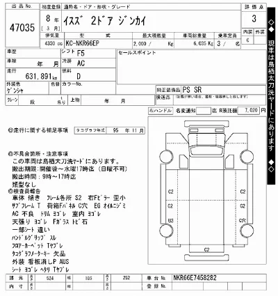 Isuzu ELF