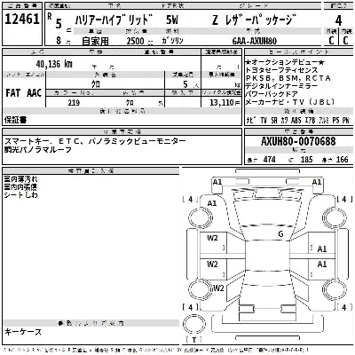 Toyota HARRIER HYBRID