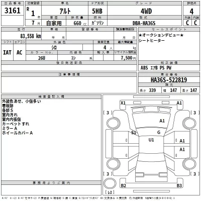 Suzuki Alto