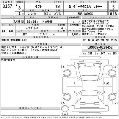 Daihatsu Taft
