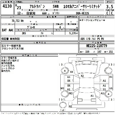 Suzuki Alto Lapin