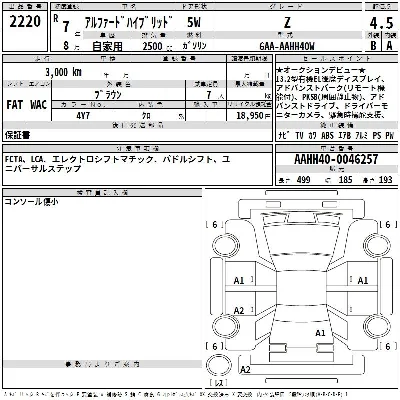 Toyota ALPHARD HYBRID