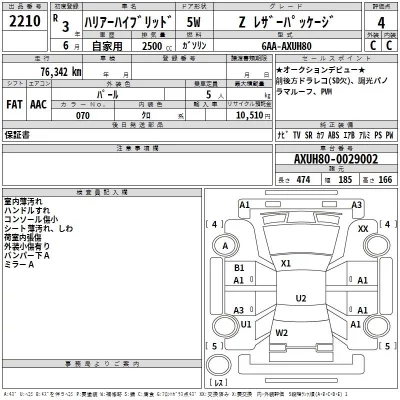 Toyota HARRIER HYBRID
