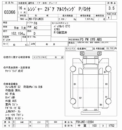 Hino RANGER