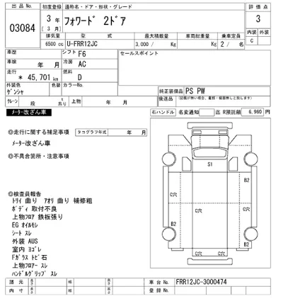 Isuzu FORWARD