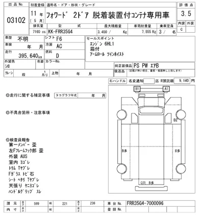 Isuzu FORWARD