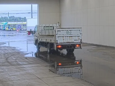 Статистика аукционов Mitsubishi Fuso Canter