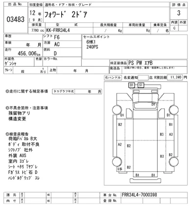 Isuzu FORWARD