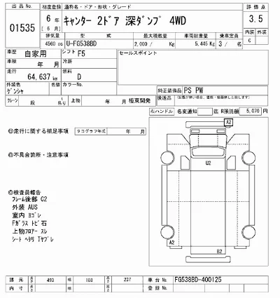 Mitsubishi Fuso Canter