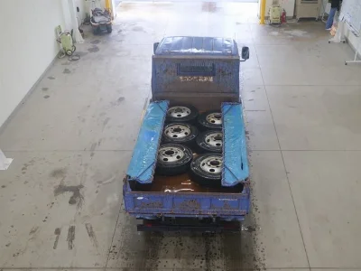 Статистика аукционов Mitsubishi Fuso Canter