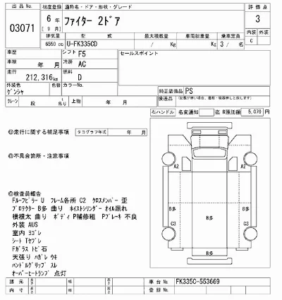 Mitsubishi FUSO FIGHTER