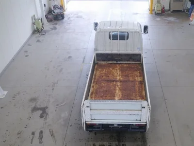 Статистика аукционов Mitsubishi Fuso Canter