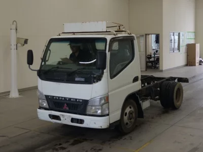 Статистика аукционов Mitsubishi Fuso Canter