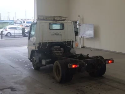 Статистика аукционов Mitsubishi Fuso Canter