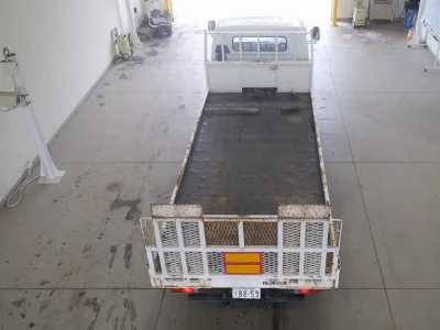 Статистика аукционов Mitsubishi Fuso Canter