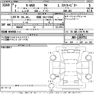 Honda N WGN
