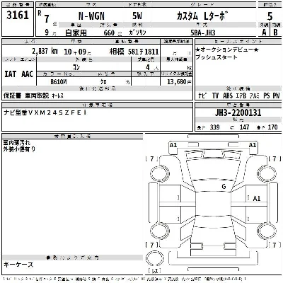 Honda N WGN