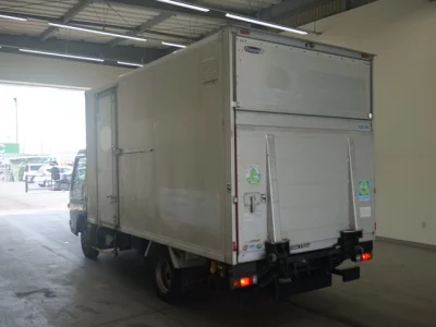 Статистика аукционов Mitsubishi Fuso Canter