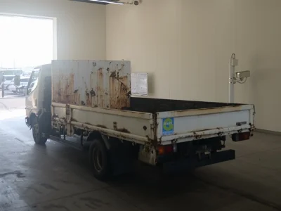 Статистика аукционов Mitsubishi Fuso Canter