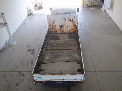 Статистика аукционов Mitsubishi Fuso Canter