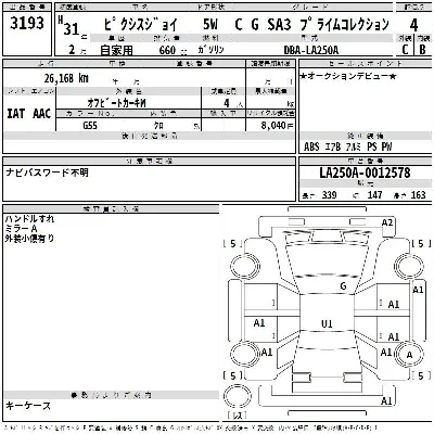 Toyota Pixis Joy