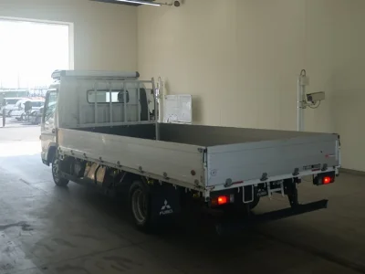 Статистика аукционов Mitsubishi Fuso Canter