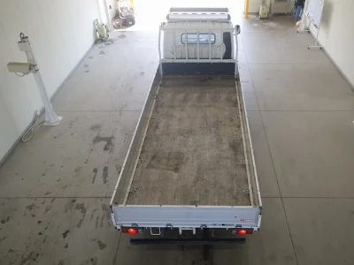 Статистика аукционов Mitsubishi Fuso Canter