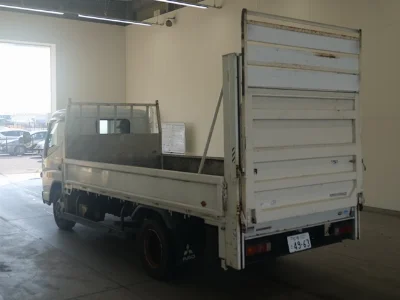 Статистика аукционов Mitsubishi Fuso Canter
