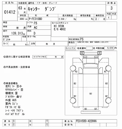 Mitsubishi Fuso Canter