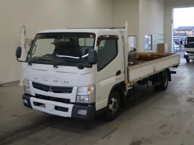 Статистика аукционов Mitsubishi Fuso Canter