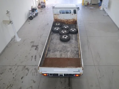 Статистика аукционов Mitsubishi Fuso Canter