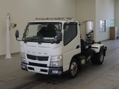 Статистика аукционов Mitsubishi Fuso Canter