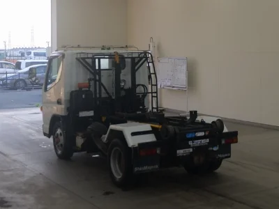 Статистика аукционов Mitsubishi Fuso Canter
