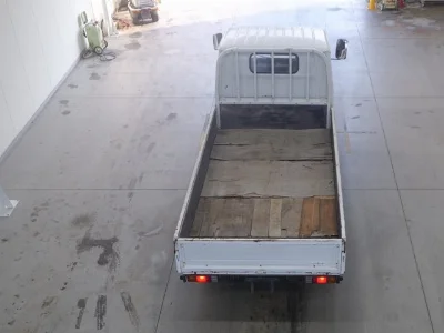 Статистика аукционов Mitsubishi Fuso Canter