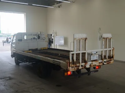 Статистика аукционов Mitsubishi Fuso Canter