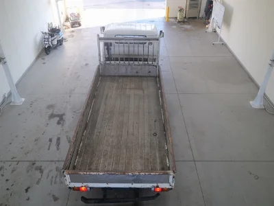 Статистика аукционов Mitsubishi Fuso Canter
