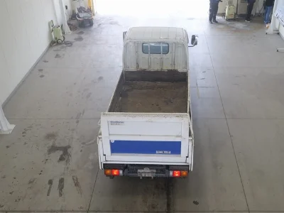 Статистика аукционов Mitsubishi Fuso Canter