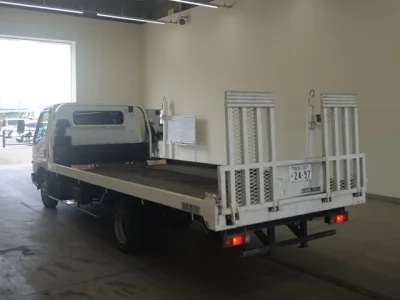 Статистика аукционов Mitsubishi Fuso Canter