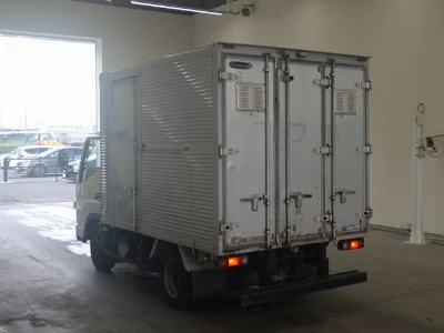 Статистика аукционов Mitsubishi Fuso Canter