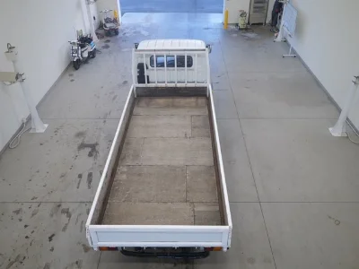 Статистика аукционов Mitsubishi Fuso Canter