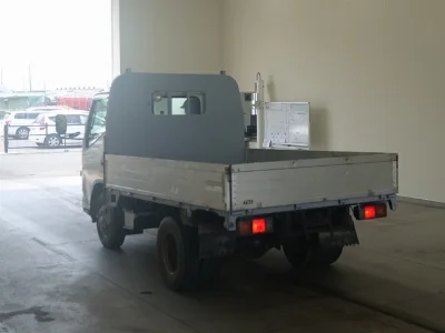 Статистика аукционов Mitsubishi Fuso Canter