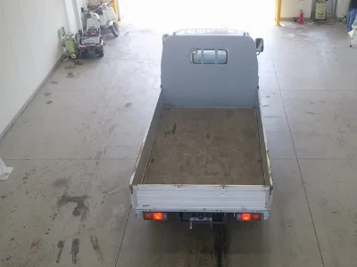 Статистика аукционов Mitsubishi Fuso Canter