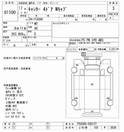 Mitsubishi Fuso Canter